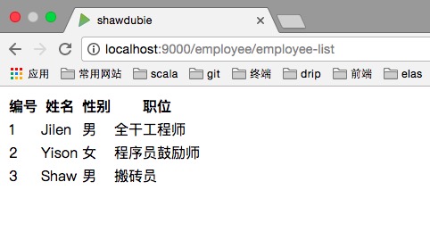 Image of employee-list